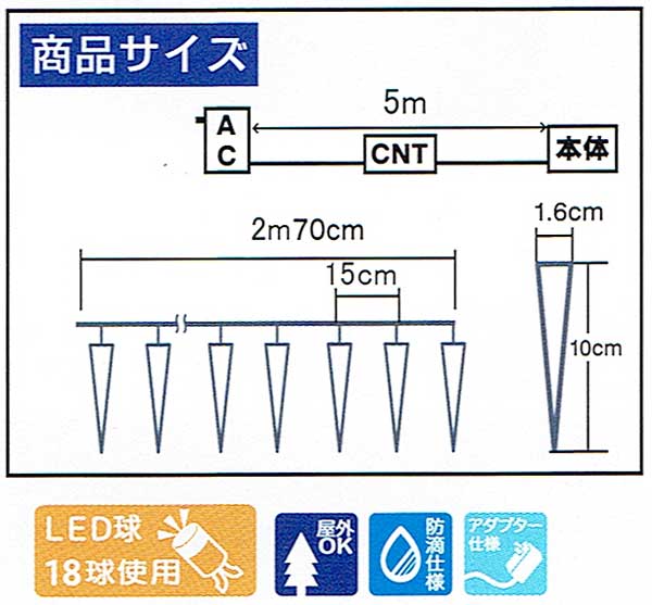 LED烉CgiRg[[}`jdl