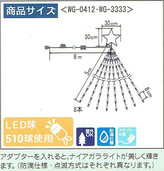 5mLEDiCAK(sNxr[sN)WG3333